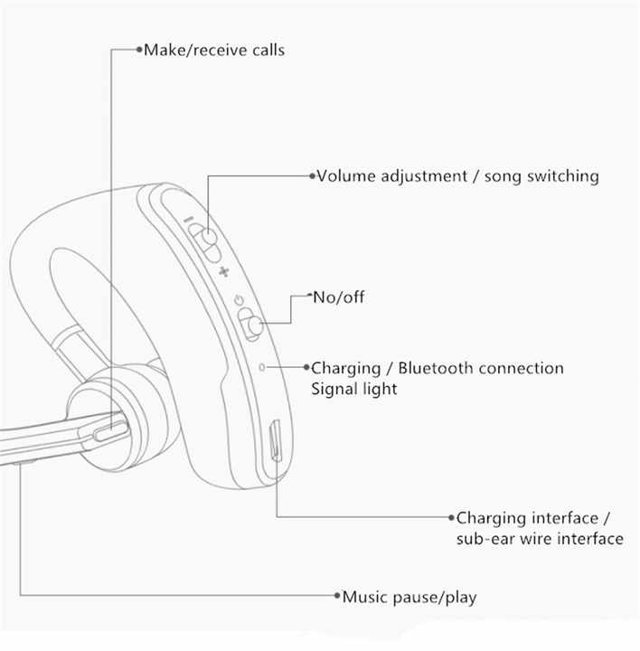 earphone 