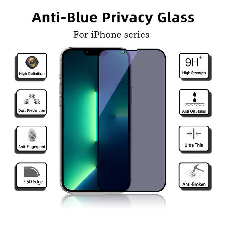 Screen protector for phone. 