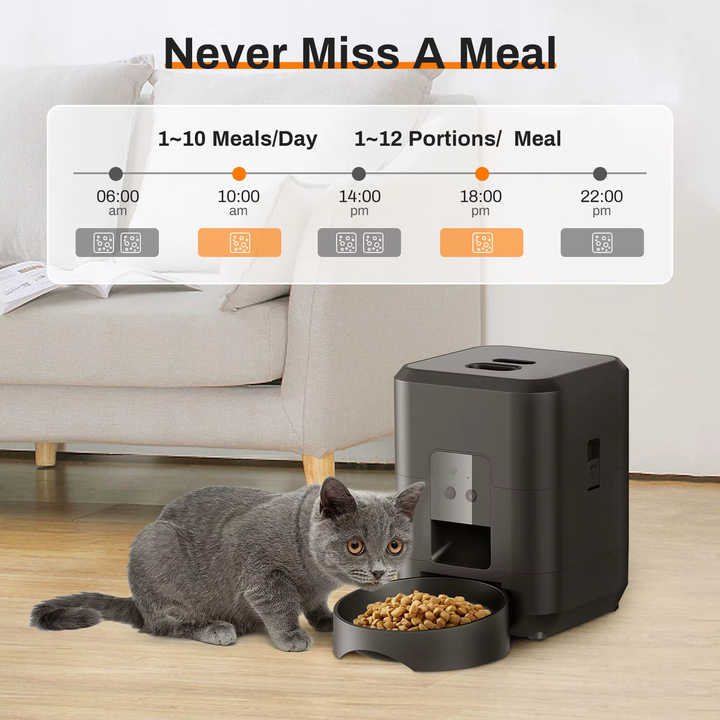 Bowls and Feeders - Smart Food Bowls for Animals 