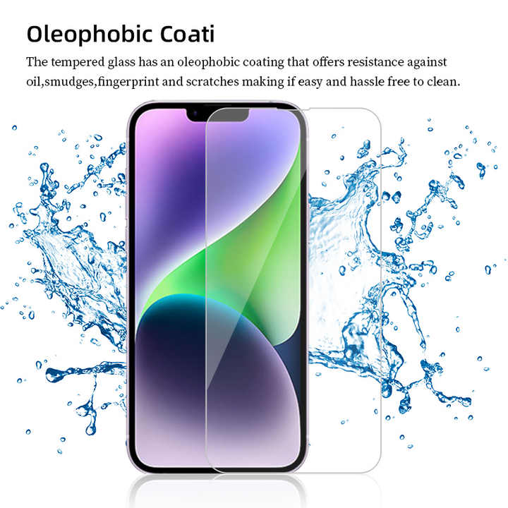 Screen protector for phone. 
