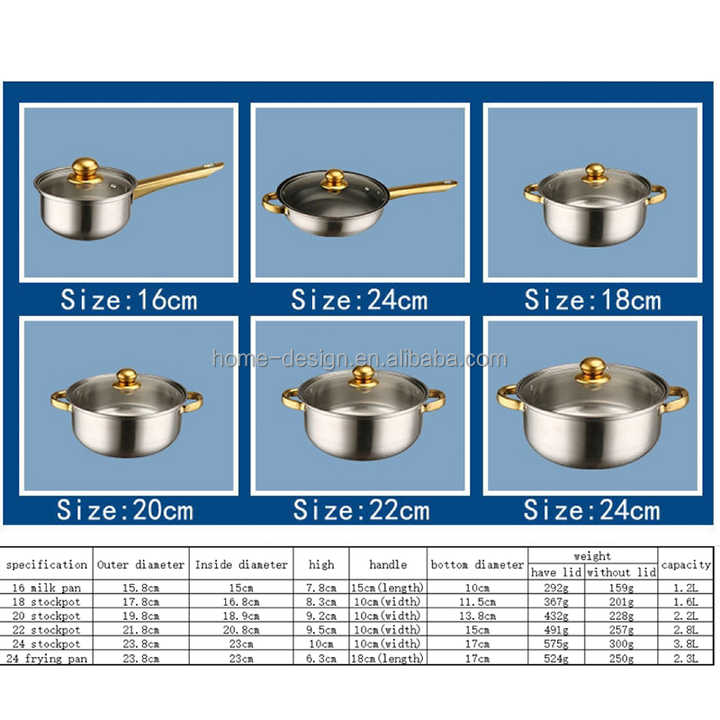 Non-Stick Stainless Steel Kitchen Utensils 
