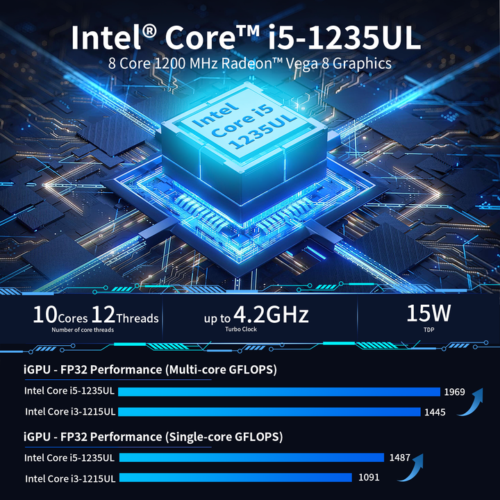 Ultra-portable laptop 