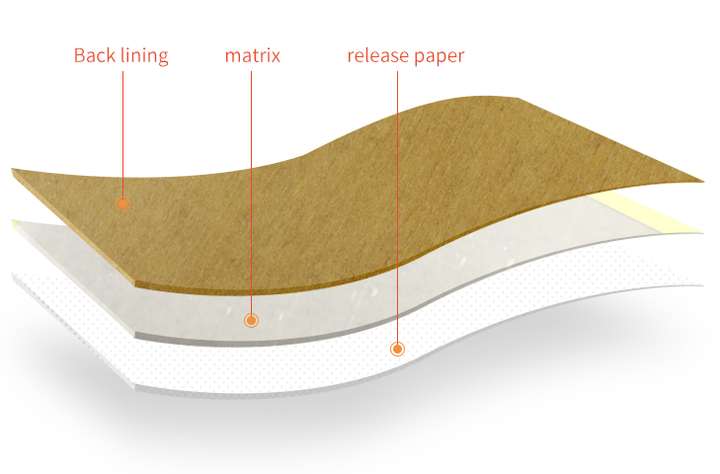 لاصقات علاجية باليزر لتخفيف الالم اسعافات اوليه