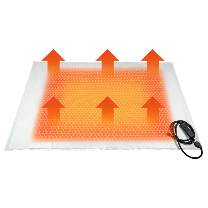 التدفئة ، حصيرة الحيوانات الأليفة ساخنة ، وسادة . مفارش