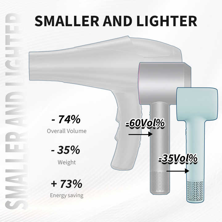 مجفف شعر كهربائي احترافي - اجهزة الشعر