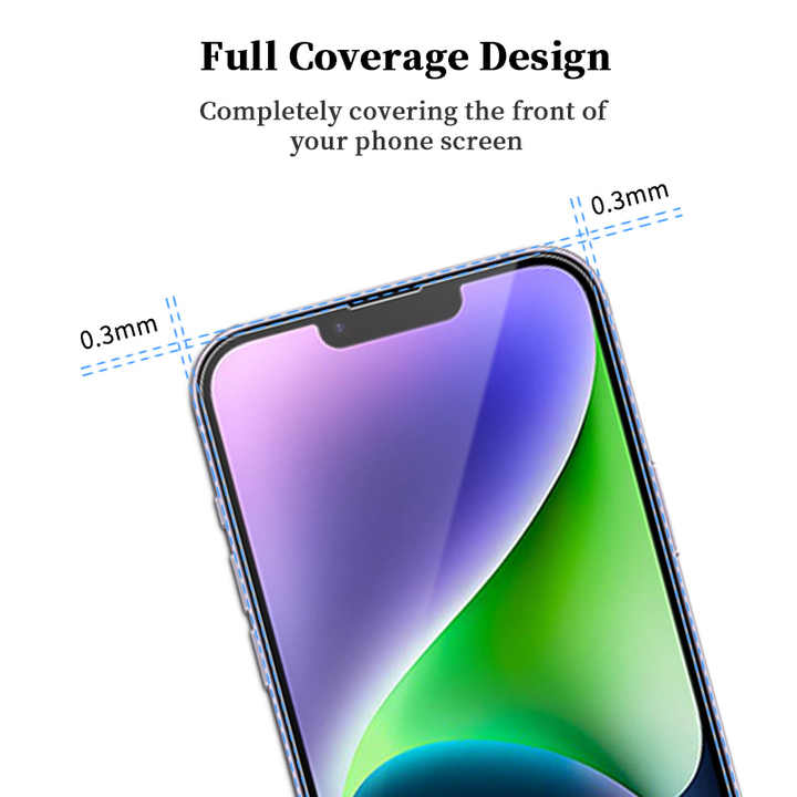 Screen protector for phone. 