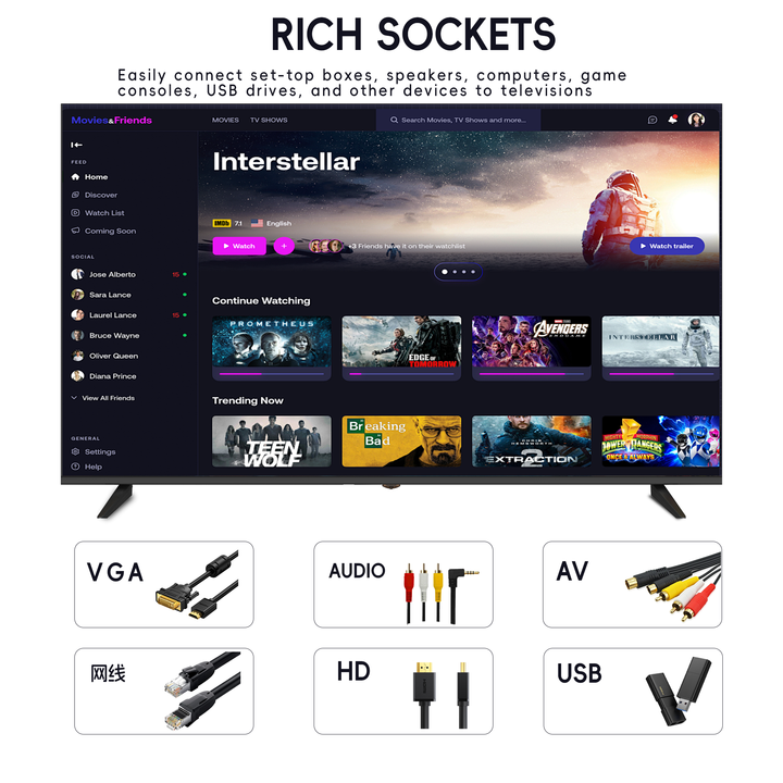 Android TV, running 