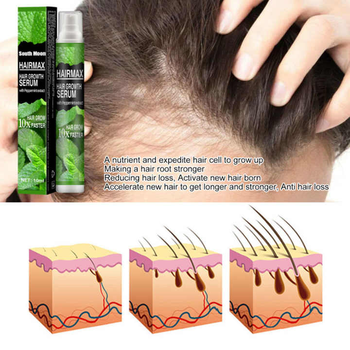 Hair smoothing treatment 