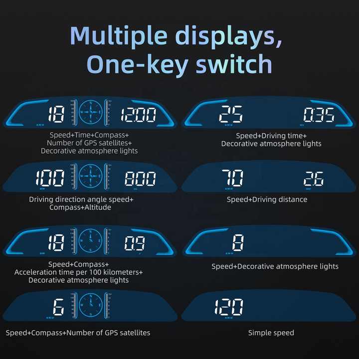 G3 GPS Digital Speedometer with Clock Fatigue Driving Alarm Voltage Car HUD Alert Heads Up Display 