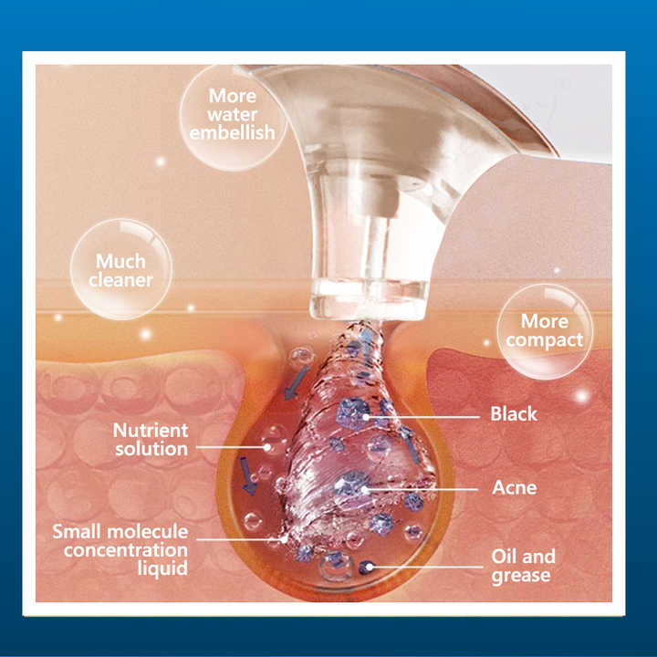Beauti Product Electric 