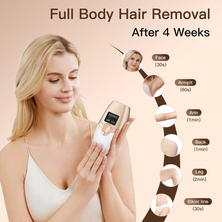 Home Laser IPL Hair Removal Device - Professional IPL Hair Removal Device Manufacturers