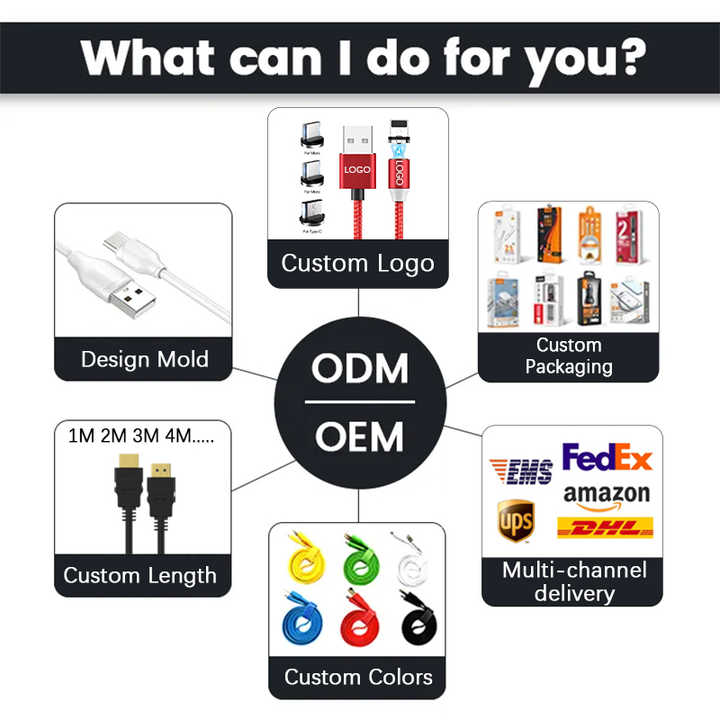 Electronics for phones 