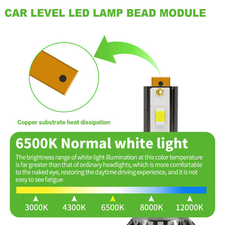 مصابيح أمامية فائقة