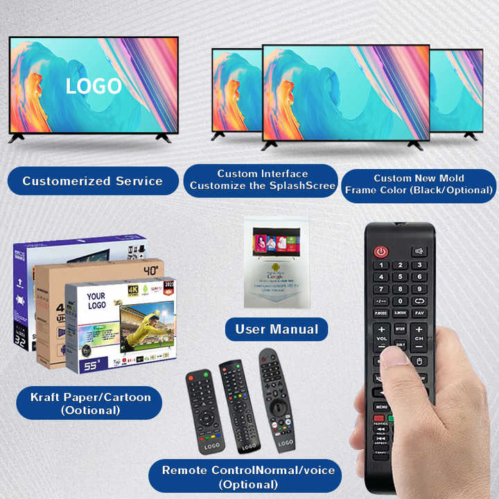 TV sets in various sizes