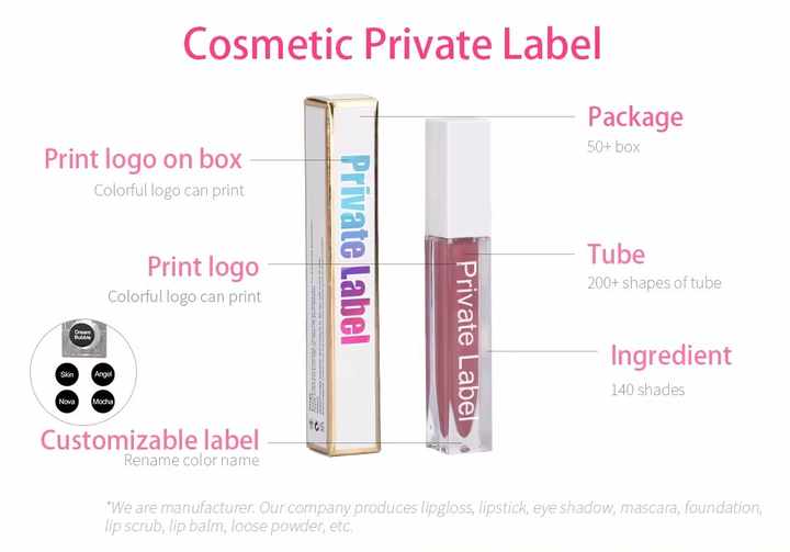 ملمع شفاه