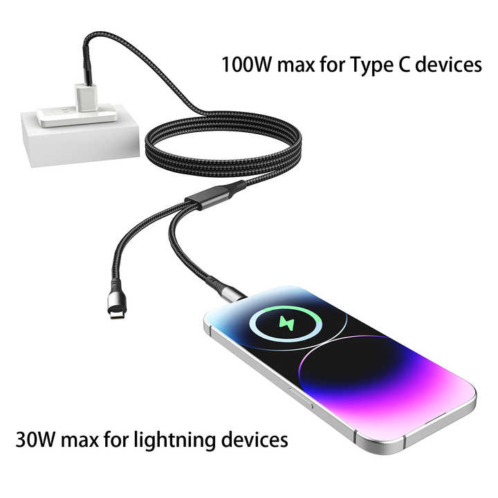 electronics 