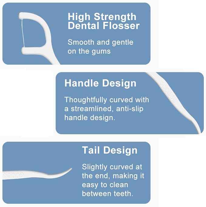 Dental floss - Dental tailor 