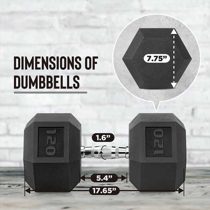 Weights 