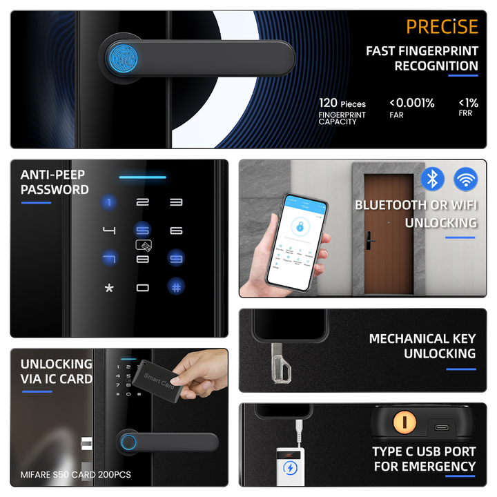 For the security of electronic electrical numbers 