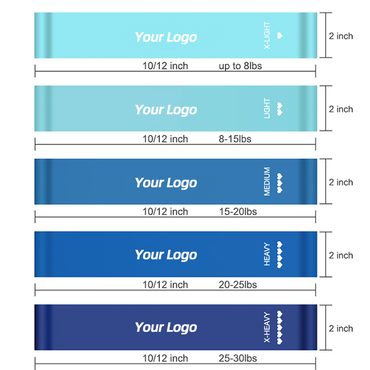 Mini resistance band set 
