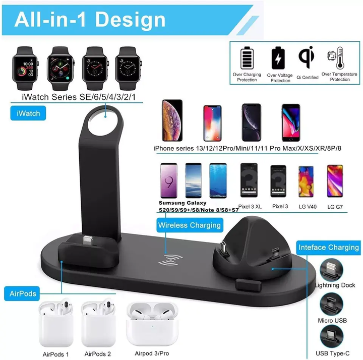 Wireless charger base