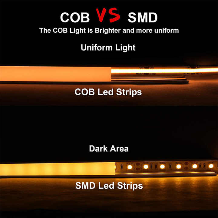 New smart light strip