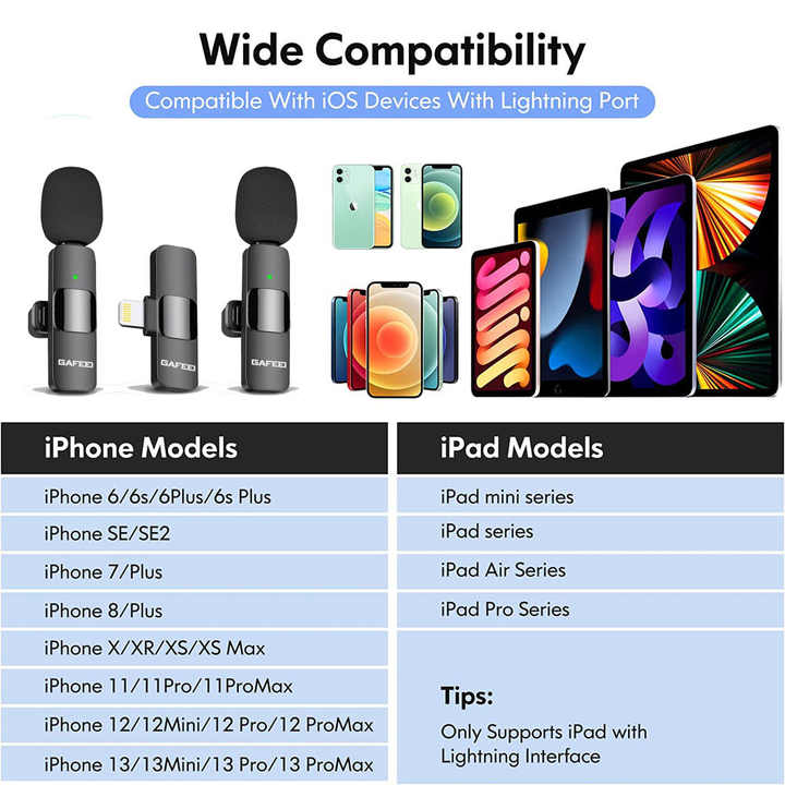 USB microphone