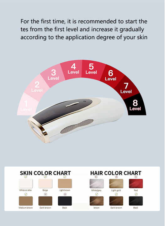 جهاز إزالة الشعر-hair removal device