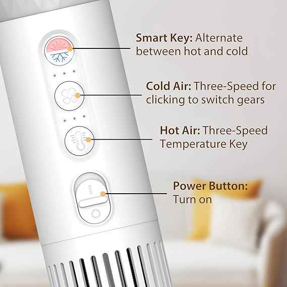 Adjustable speed and temperature dog cat. Cleaning tools. 