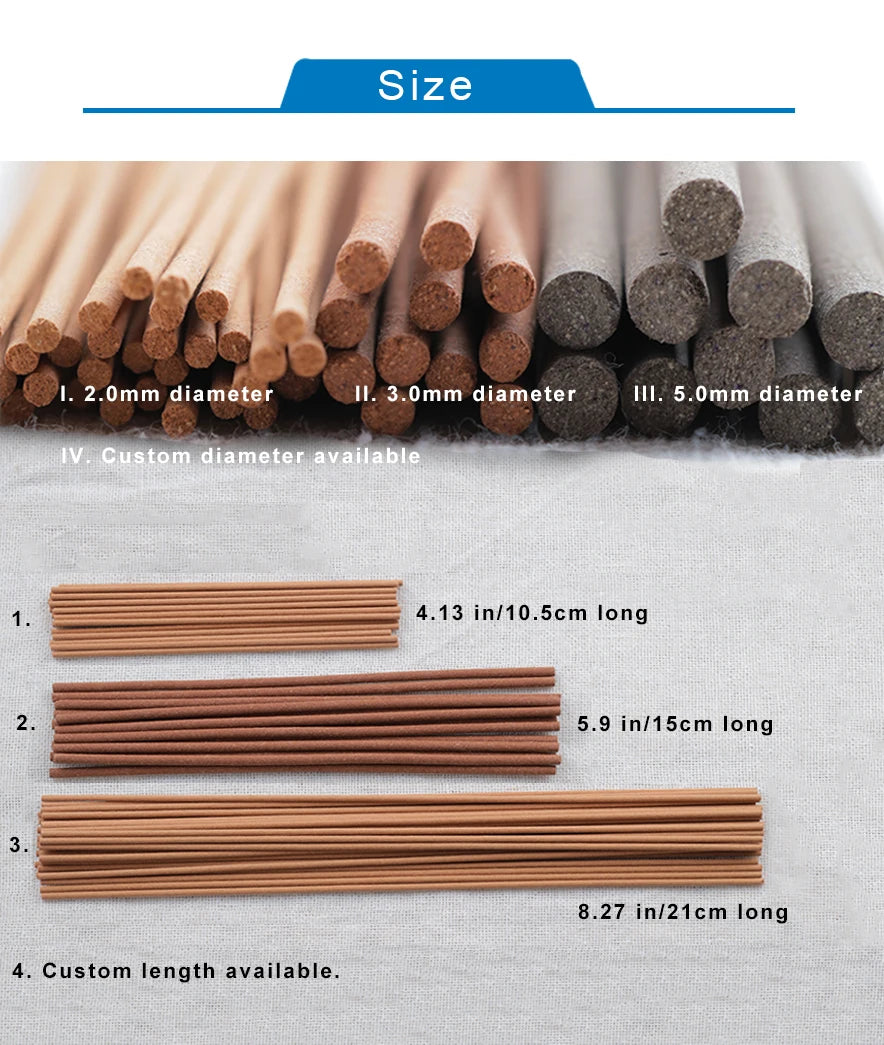 Sigi portable incense burner 