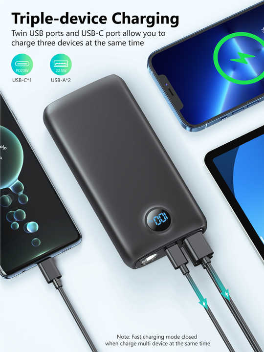 Electronics Phones 