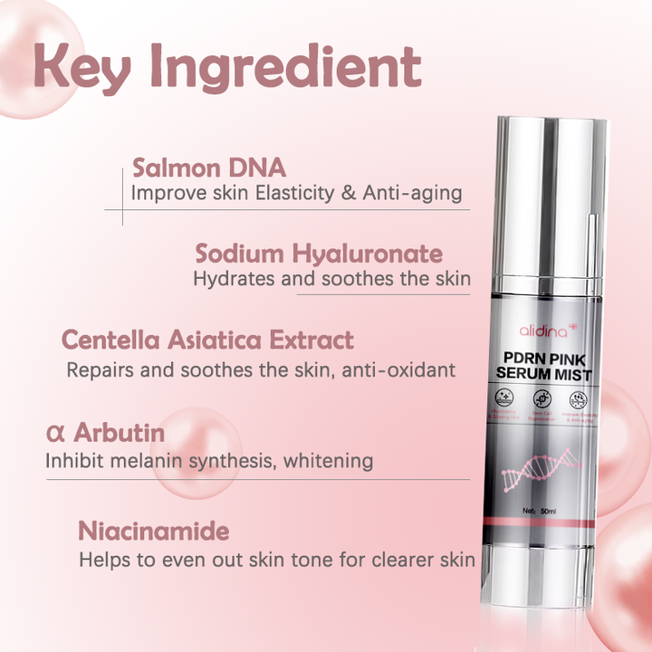 Care sets - care products 
