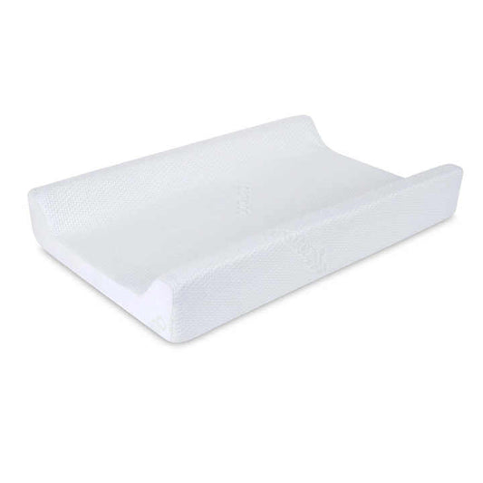 Protection product 