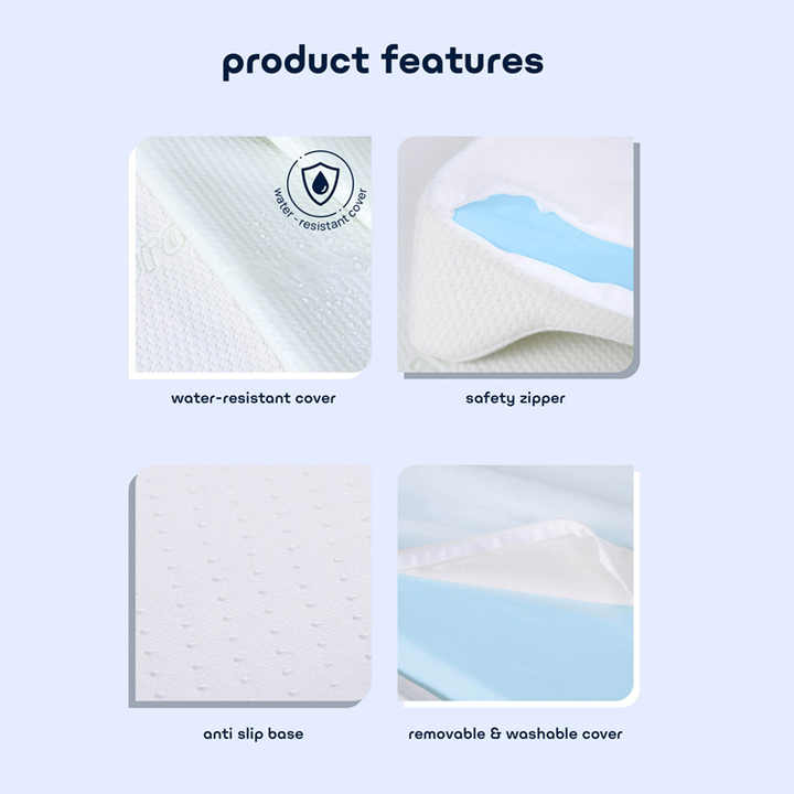 Protection product 