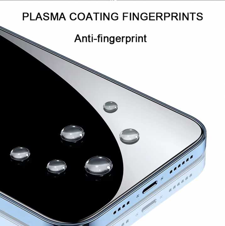 Privacy Screen Protector for iPhone 15 14 13 16Pro Max 