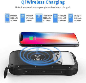 Electronics Charger 
