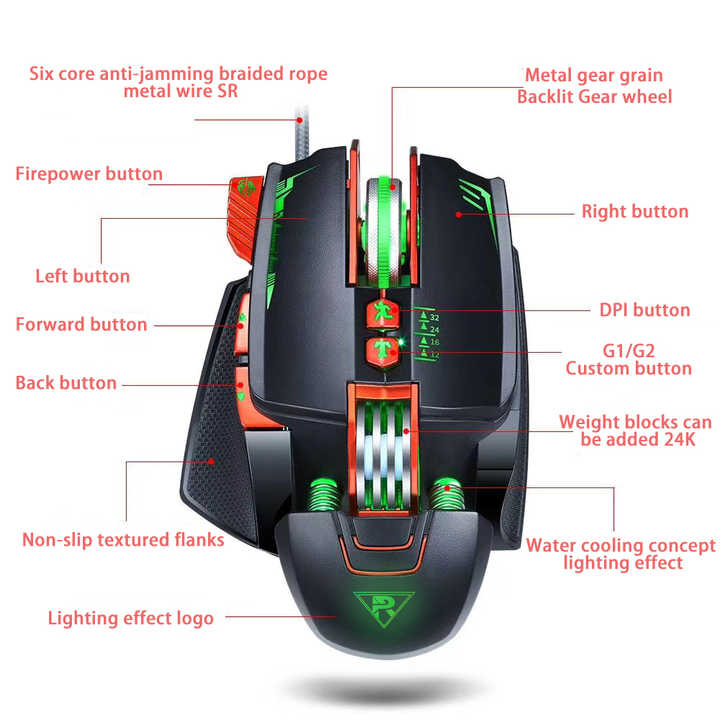 Programmable wired games
