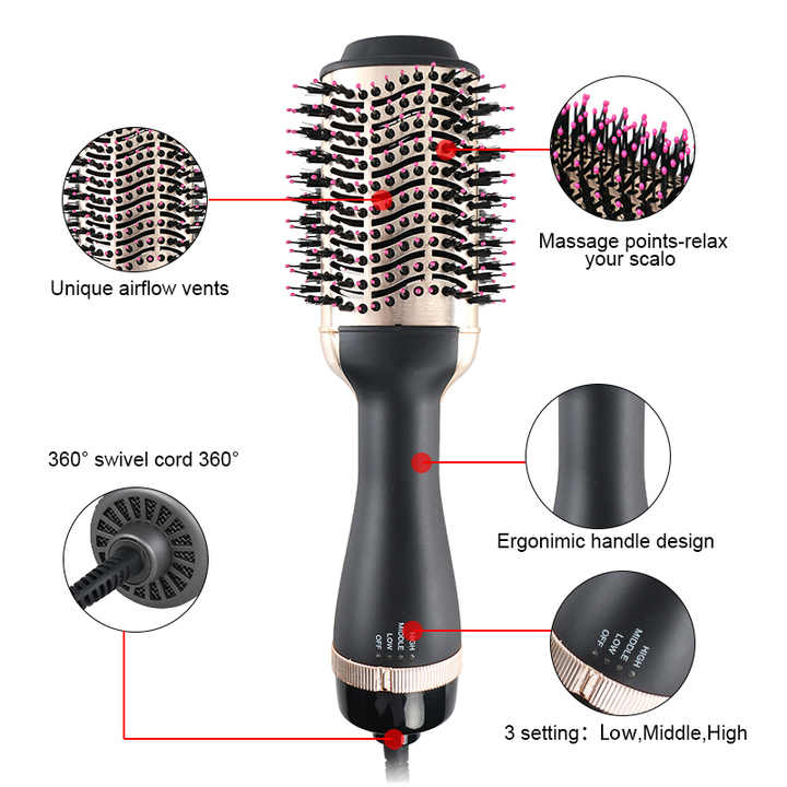 Electric comb and dryer 
