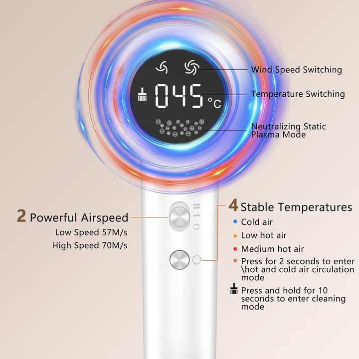 Professional hair dryer 