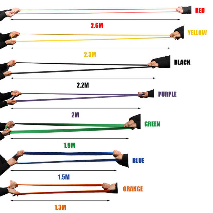 rubber band system 