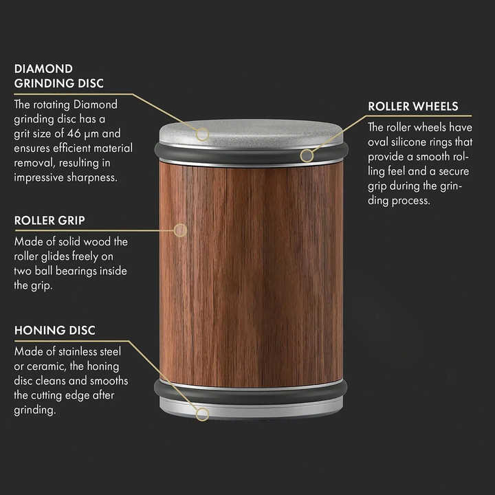 Rolling Knife Sharpener 