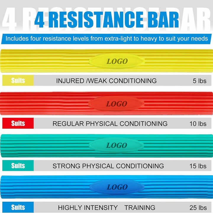 Strength and resistance exercises 