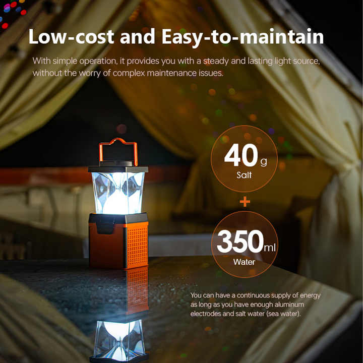LED Flashlight Camping Lantern Lighting