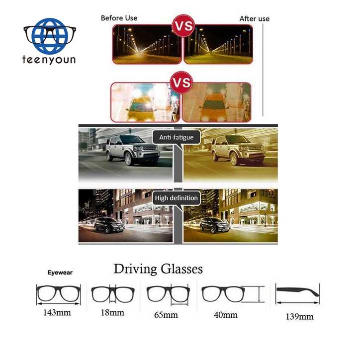 polarized sunglasses