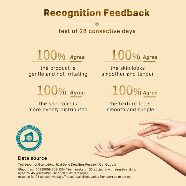 اطقم العنايه - سيروم النياسيناميد، خلاصة الكولاجين للوجه