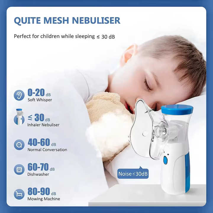 W302 Asthma Mesh Nebulizer Portable Handheld Version. 