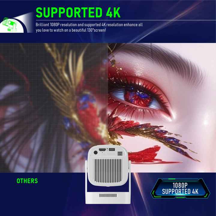 smart video projectors 