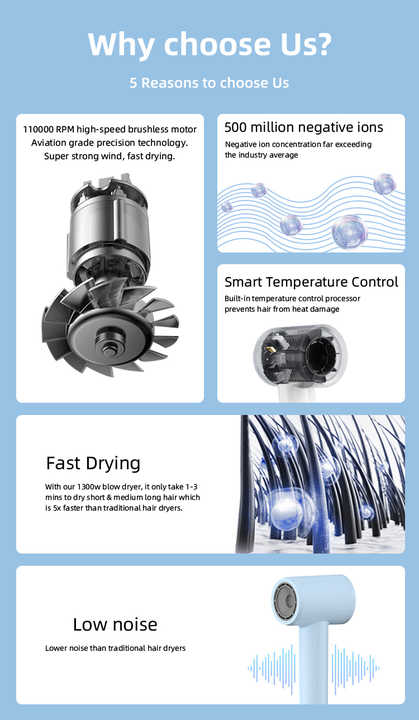 الصالونات الاحترافية  - اجهزة الشعر