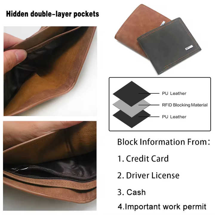 Men's wallets 