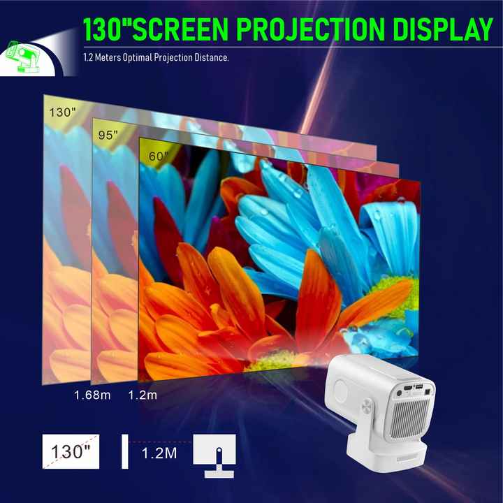smart video projectors 